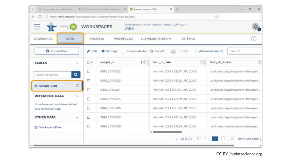 The workflow has automatically populated the sample table with the appropriate metadata.