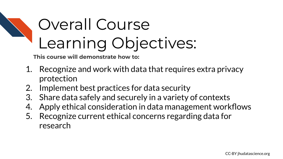 Overall Course Learning Objectives. This course will demonstrate how to: 1.Recognize and work with data that requires extra privacy protection, 2.Implement best practices for data security, 3.Share data safely and securely in a variety of contexts, 4. Apply ethical consideration in data management workflows, 5. Recognize current ethical concerns regarding data for research