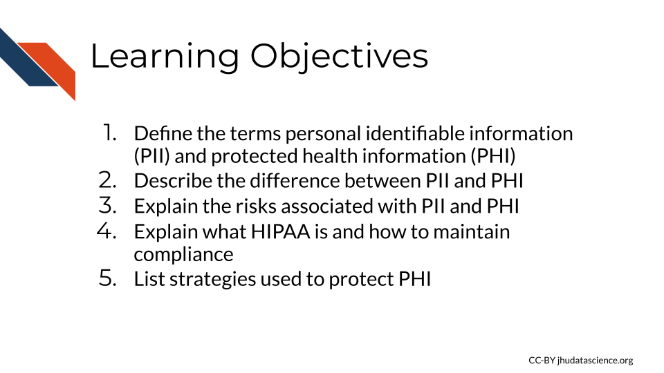 Learning Objectives: 1.Define the terms personal identifiable information (PII) and protected health information (PHI), 2. Describe the difference between PII and PHI, 3.Explain the risks associated with PII and PHI 4. Explain what HIPAA is and how to maintain complaince 5. List strategies used to protect PHI