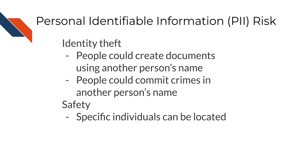 PII risk involves identity theft: creation of financial documents in someone else's name or criminal activity in someone else's name and safety risk: specific individuals can be found