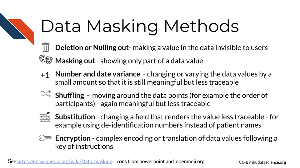 Data Masking Methods can include: deletion or nulling out by making a value in the data invisible to others. Masking out: showing only part of a data value, Number and date variance  - changing or varying the data values by a small amount so that it is still meaningful but less traceable, Shuffling  -  moving around the data points (for example the order of participants) - again meaningful but less traceable, Substitution - changing a field that renders the value less traceable - for example using de-identification numbers instead of patient names, Encryption - complex encoding or translation of data values following a key of instructions