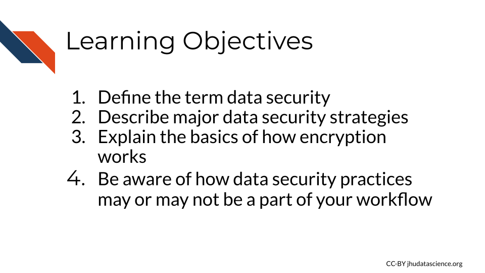 Learning Objectives: 1.Define the term data security, 2. Describe major data security strategies, 3.Explain the basics of how encryption works, 4.Be aware of how data security practices may or may not be a part of your workflow