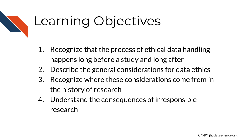 Learning Objectives: 1. Recognize that the process of ethical data handling happens long before a study and long after. 2. Describe the general considerations for data ethics. 3. Recognize where these considerations come from in the history of research. 4. Understand the consequences of irresponsible research.