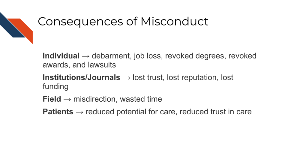 The consequences of research misconduct today impact many levels of people and are far reaching. The researchers themselves could face debarment, job loss, revoked degrees, revoked awards, and lawsuits, institutions and journals could face loses in their reputation or funding, The field can be misdirected and waste valuable time and effort. Finally most importantly, patients face slower progress in the treatment of disease and may lose trust in our health care and reserach systems