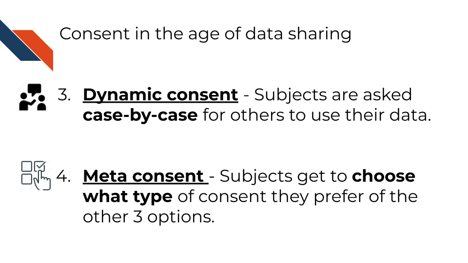 An image of dynamic and meta consent. 