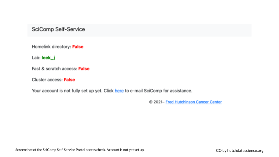 The user has not been set up correctly, indicated by cluster access: False.
