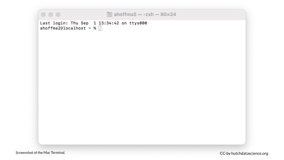 Screenshot of the Mac Terminal.