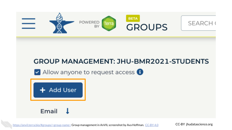 Screenshot of the Terra Group page for the specific Group that was just created. The "+Add User" button is highlighted.