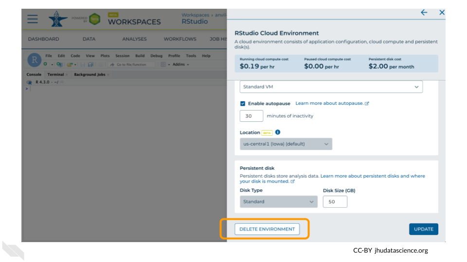 Screenshot of the cloud environment popout. "Delete environment" is highlighted.