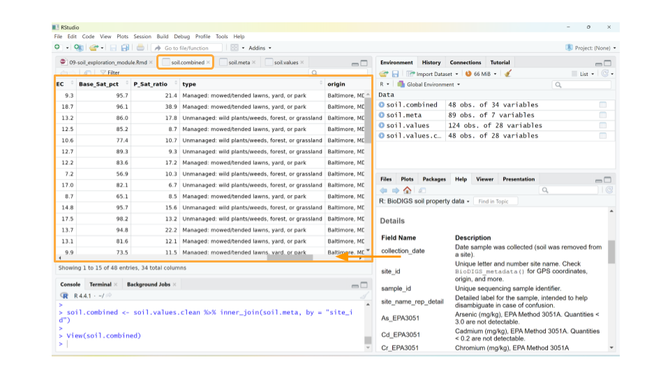The metadata, or data about the data, opens when you view the soil.meta object.