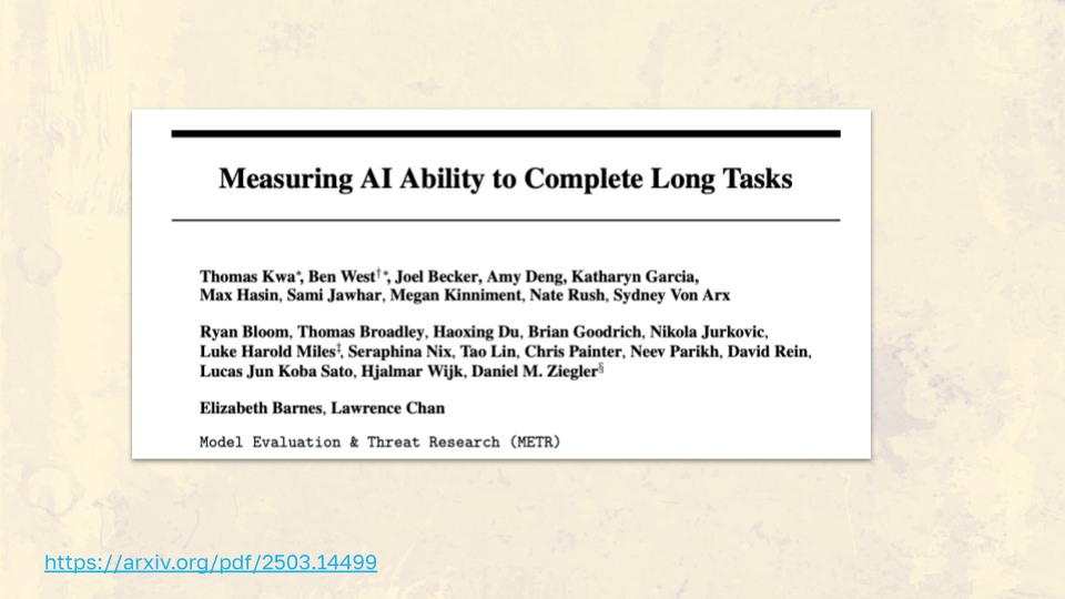 Measuring AI Ability to Complete Long Tasks