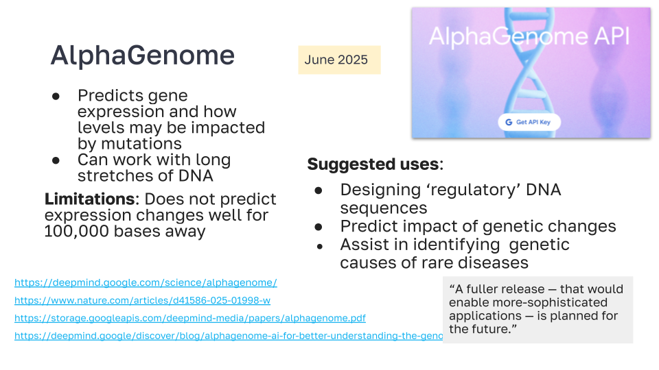 AlphaGenome to predict gene expression levels and the impact of mutations