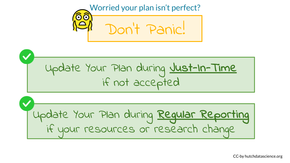 DMS plans can be edited during the Just In Time process or during regular reporting intervals, so it is okay if you need to make changes when you learn of better alternatives.