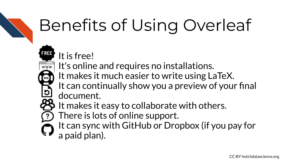 Summary of the benefits of Overleaf.