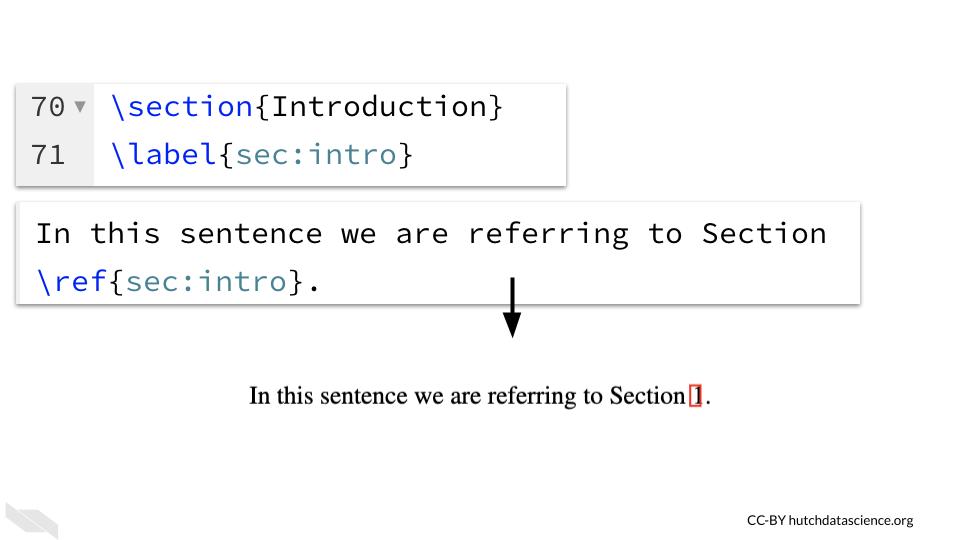 To create a link to the introduction, which is section 1, we can apply the same method using the sec tag.