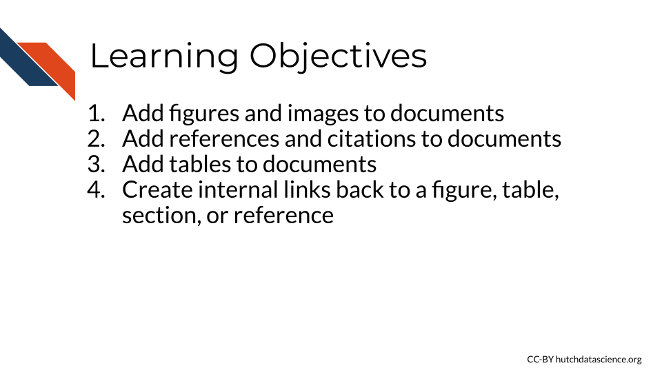 Learning Objectives: 1. Add figures and images to documents, 2. Add references and citations to documents, 3. Add tables to documents, 4. Create internal links back to a figure, table, reference or section
