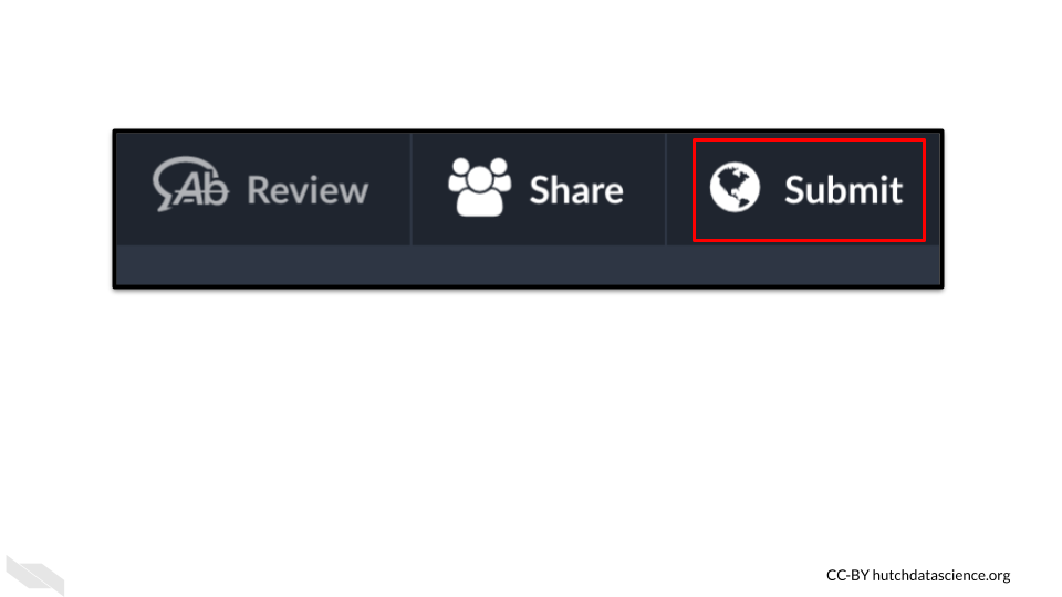 The submit button helps you submit documents directly to publishers.