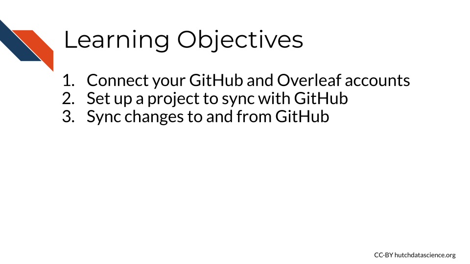 Learning Objectives: 1. Connect your GitHub and Overleaf accounts, 2. Set up a project to sync with GitHub, 3. Sync changes to and from GitHub 