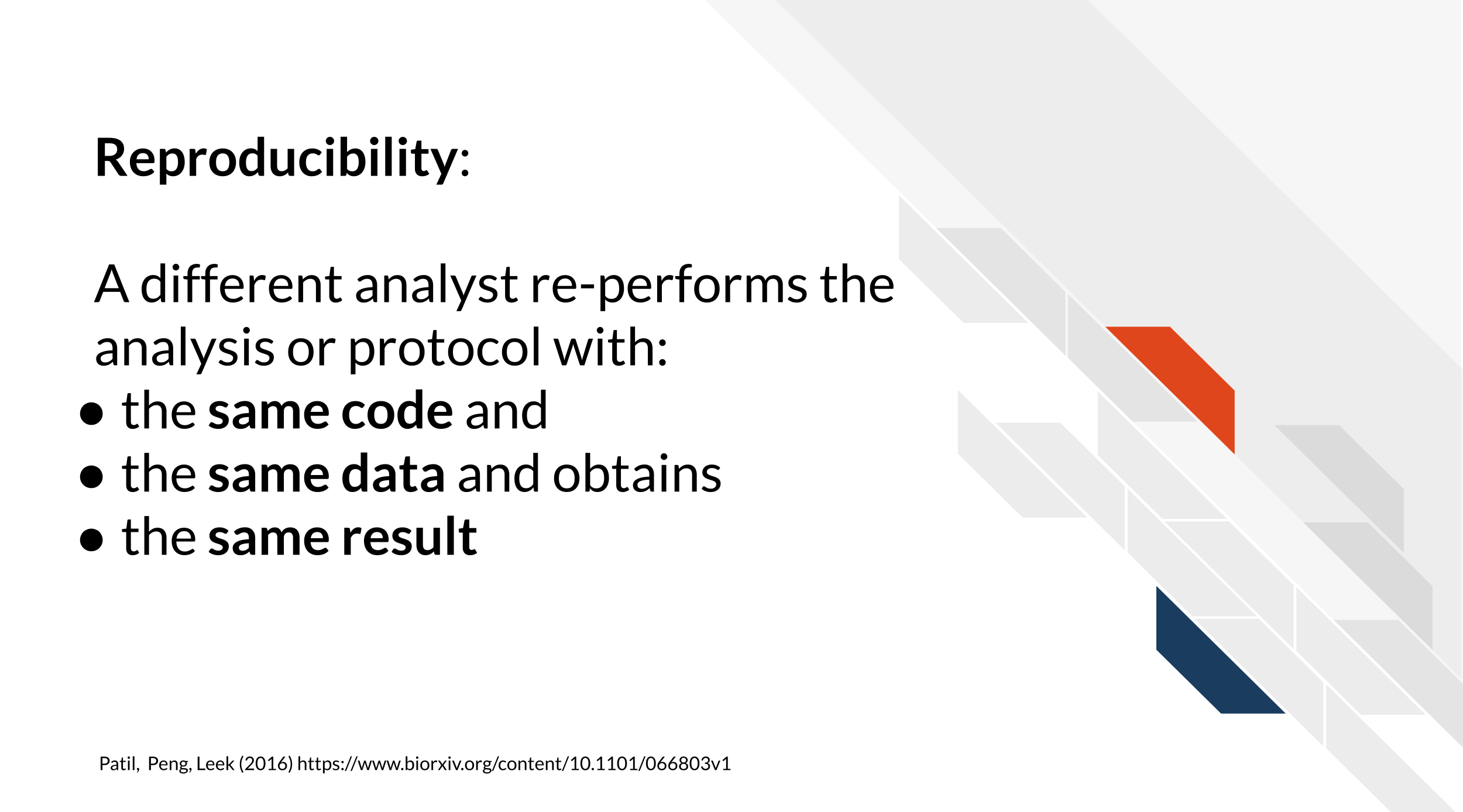 Reproducibility is a different analyst re-performing the same analysis with the same code and data.