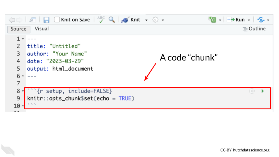 Image of a code chunk in the R Markdown file.