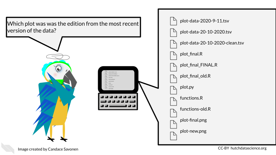 Major point!! example image