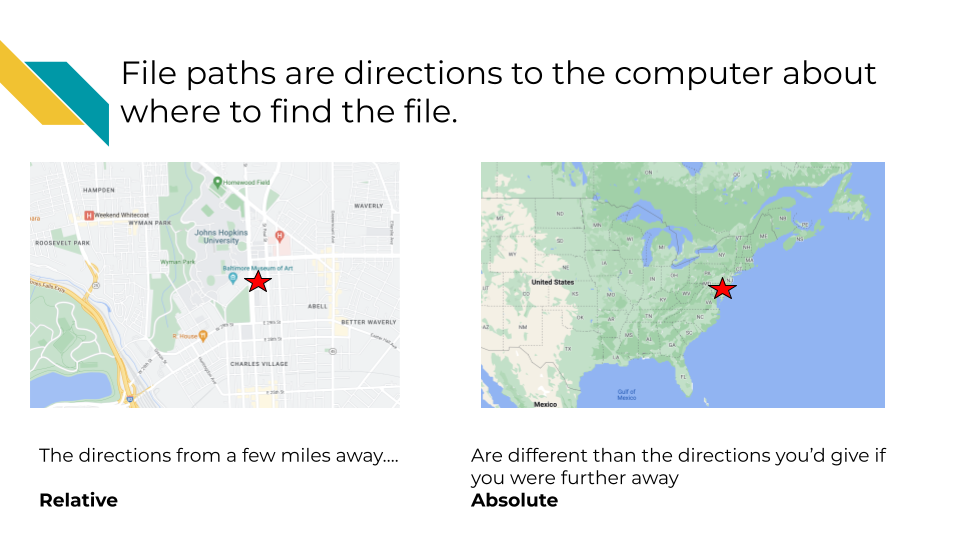 A relative path might be from the local neighborhood to johns hopkins, where as a relative path is analogous to a path that could direct you from further away, so state information would also be included