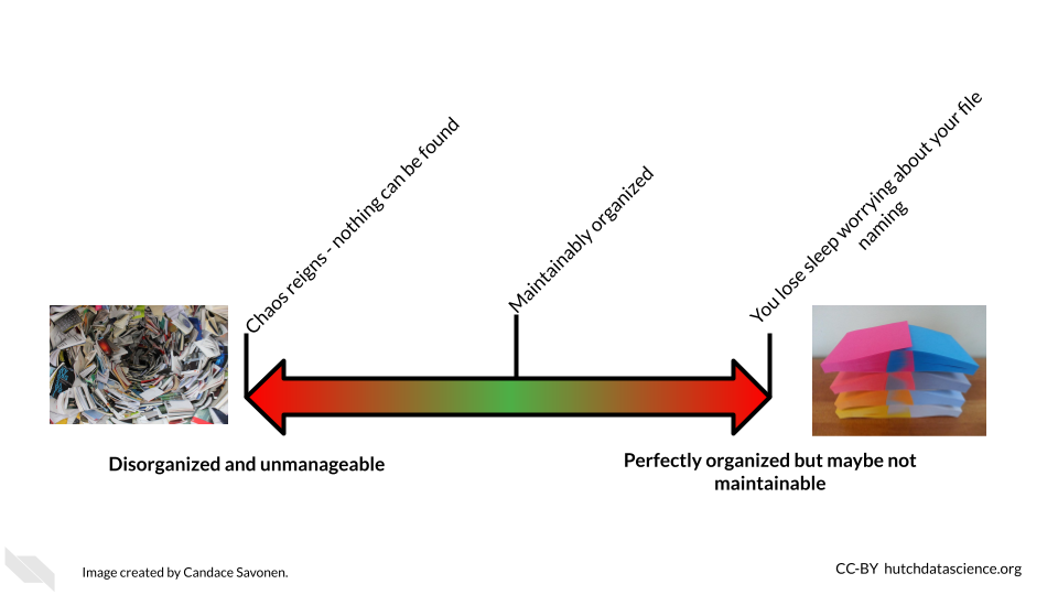Major point!! example image