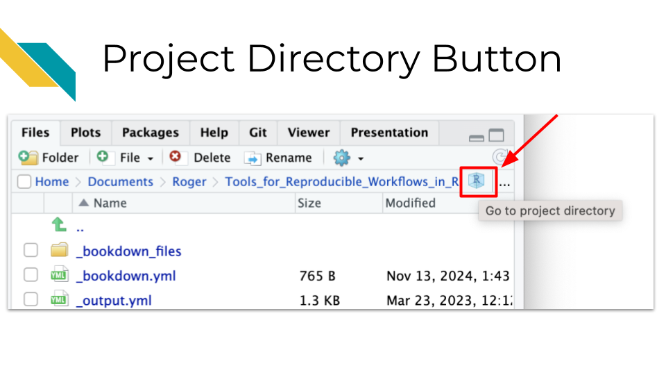 The project directory button in the file pane will allow you to quickly go back to the directory with the .Rproj file, even if you have navigated far away. .