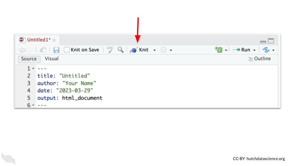 The Knit button at the top of the R Markdown file allows us to create a nice report from the file.