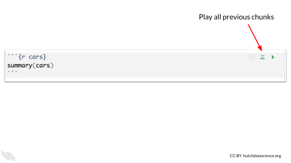 An image of the second R chunk in a new R Markdown file. Importantly there is a play previous button that allows you to run the code within the chunks before this chunk.