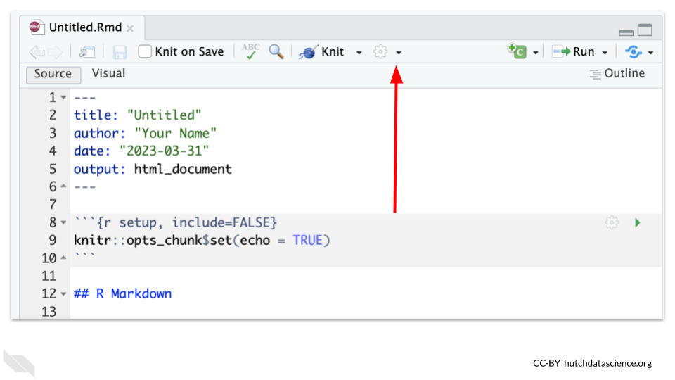 The R Markdown settings button is located to the right of the knit button. This opens a menu the helps you change the aesthetics of your rendered report.