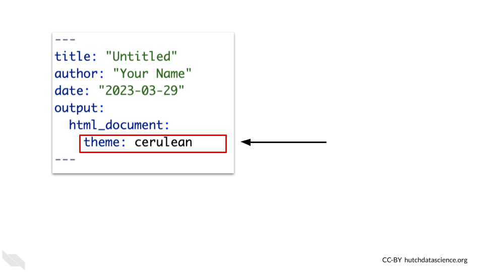 Selecting a different theme will modify the YAML code to change the way the report renders.