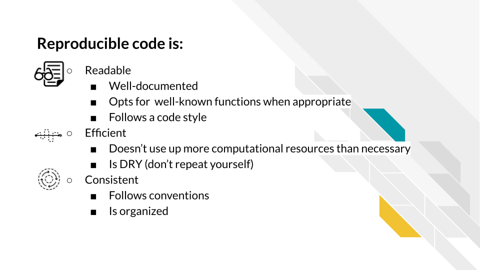 Reproducible code is: Readable meaning it is well-documented, uses well-known functions when appropriate, and follows a code style. Efficient meaning it doesn’t use up more computational resources than necessary and follows the advice of DRY (don’t repeat yourself). Consistent meaning it follows conventions and is organized