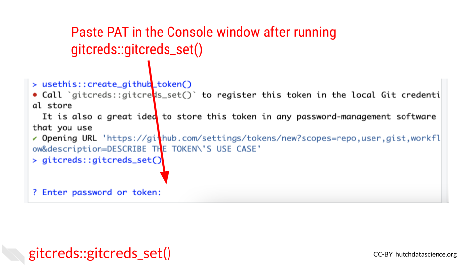 Paste PAT in the Console window after running gitcreds::gitcreds_set()