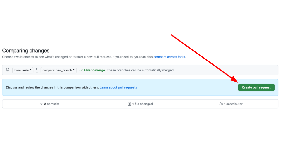 On the new window that opens upon using pr_push(), you can click Create pull request to create your pull request. 