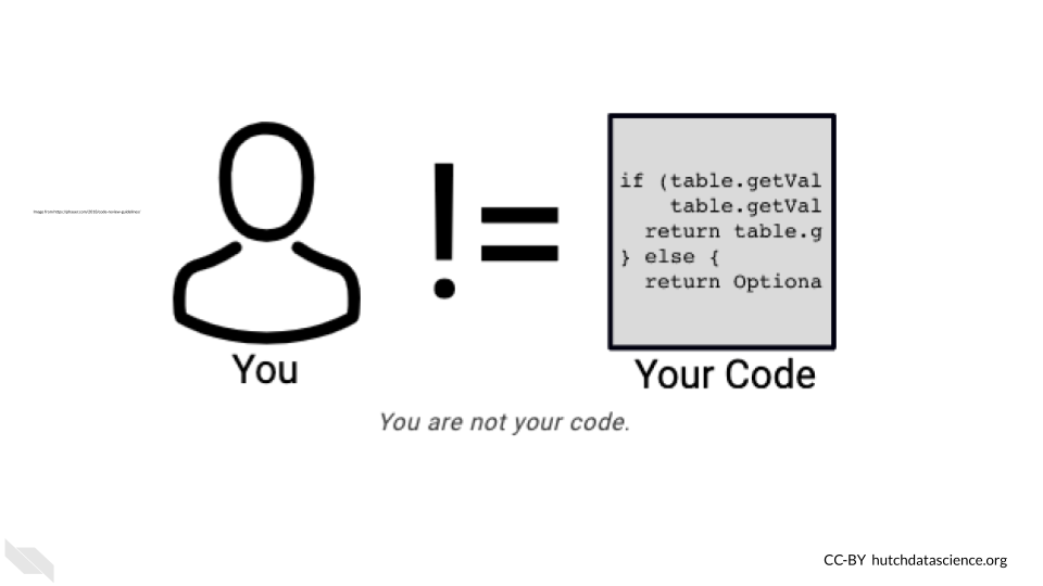 Remember that you are not your code and mistakes are all a part of the process! The cartoon shows you with exclamation point and equal sign with a fake bit of code to illustrate you are not your code.