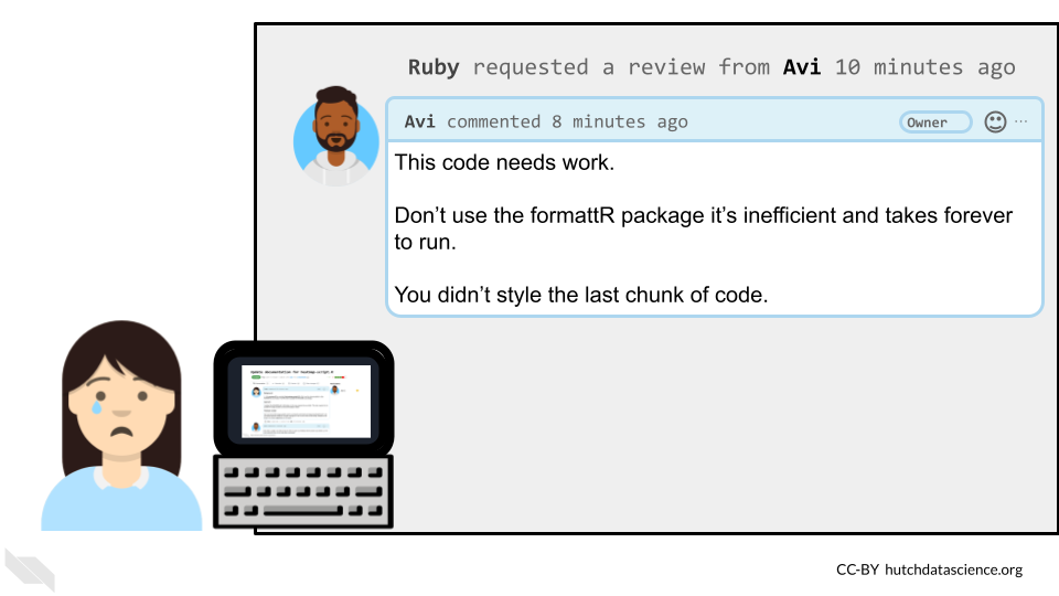 Ruby requested a code review from Avi who has responded: This code needs work. Don’t use the formattR package it’s inefficient and takes forever to run. You didn’t style the last chunk of code. This feels very harsh to Ruby who has a single tear.