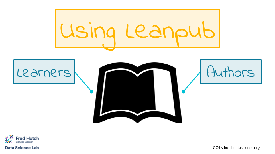 This course is about using Leanpub for learners and educators.