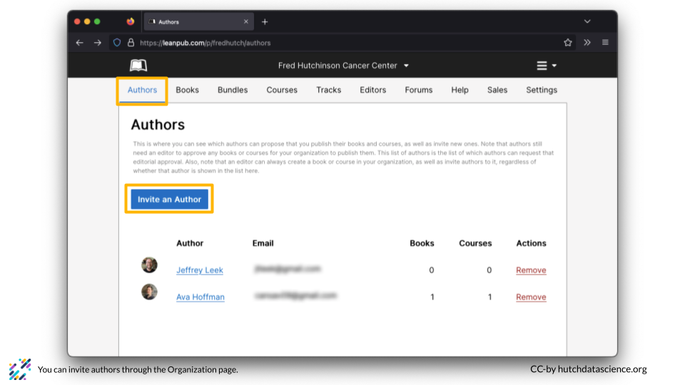 The authors tab and invite an author button are highlighted.