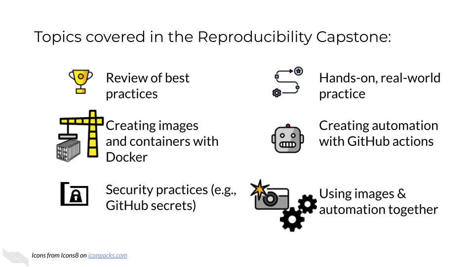 Topics covered in the reproducibility capstone include a review of best practices when using reproducibility tools as well as hands-on real-world practice creating images and containers with docker, automation with GitHub actions, using images and automation together, and creating GitHub secrets to enable use of these reproducibility practices within a GitHub environment
